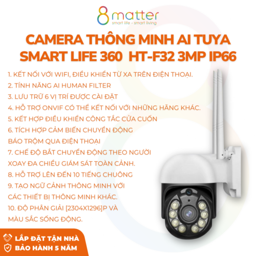 camera thông minh